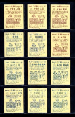 パラレル/バージョン違い