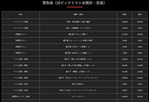 食玩・ガチャガチャ・おもちゃ・消しゴム高価買取実施中！