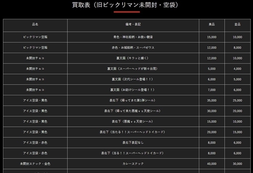 食玩・ガチャガチャ・おもちゃ・消しゴム高価買取実施中！