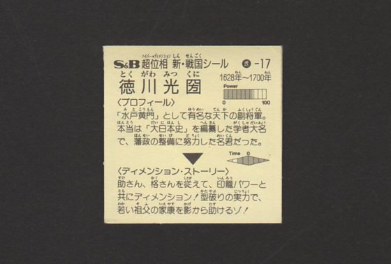 画像: 徳川光圀
