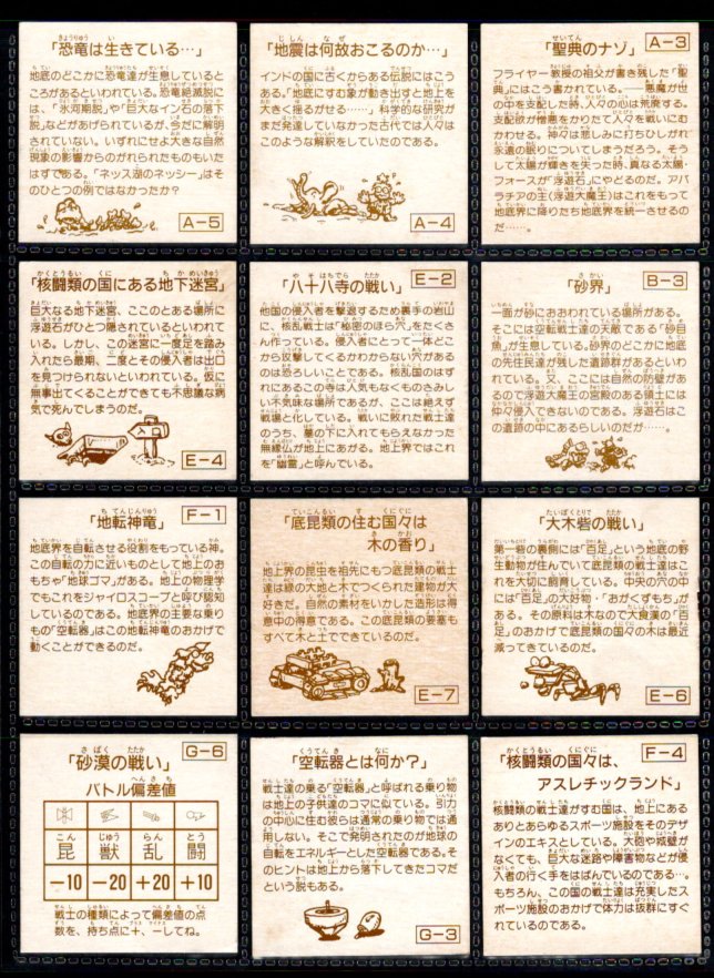 画像7: 空転戦士・23種+パンラマカード12種